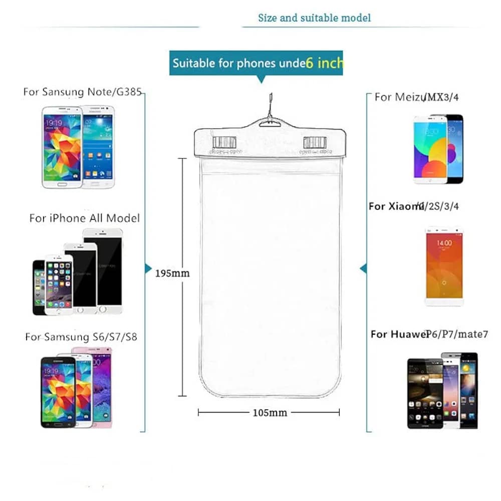 Pochette Étanche Téléphone, Étui Waterproof, Sac Transparent